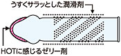 激ドット、特殊ゼリー