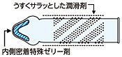 激ドット、特殊ゼリー